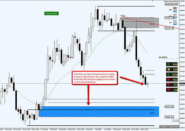 Click to Enlarge

Name: gold supply levels.png
Size: 486 KB