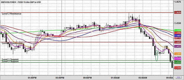 Click to Enlarge

Name: chart.jpg
Size: 143 KB