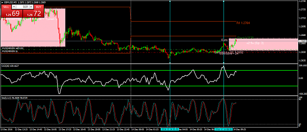 Click to Enlarge

Name: GBPUSDM5.png
Size: 56 KB