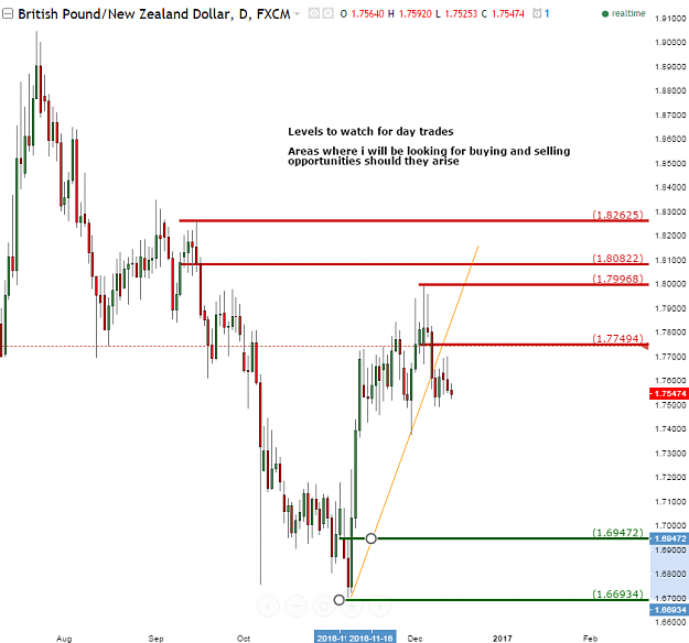 Click to Enlarge

Name: gbpaud d.PNG
Size: 51 KB