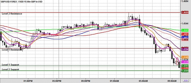 Click to Enlarge

Name: chart.jpg
Size: 137 KB