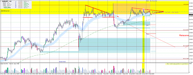 Click to Enlarge

Name: eurjpy-h1-141216o.png
Size: 100 KB