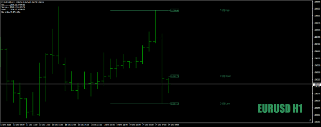 Click to Enlarge

Name: EURUSDH1toobusyelsewherebuthereitisfortherecord14thdec16.png
Size: 28 KB