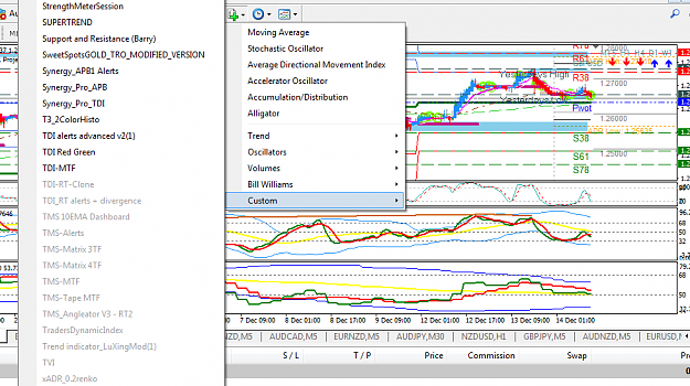 Click to Enlarge

Name: cant use indicators.png
Size: 48 KB