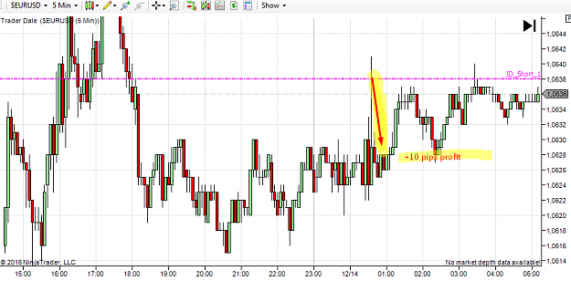 Click to Enlarge

Name: 14.12. profit eur.png
Size: 52 KB
