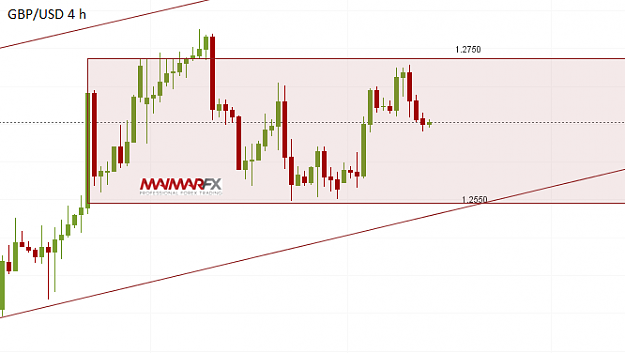Click to Enlarge

Name: Chart_GBP_USD_4Hours_snapshot14.12.16.png
Size: 16 KB
