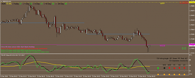 Click to Enlarge

Name: GBPNZDM15.png
Size: 39 KB
