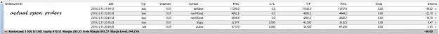 Click to Enlarge

Name: actual open orders, 2016 december 14.jpg
Size: 88 KB