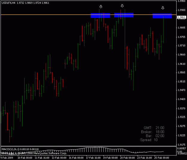 Click to Enlarge

Name: usd index.gif
Size: 12 KB
