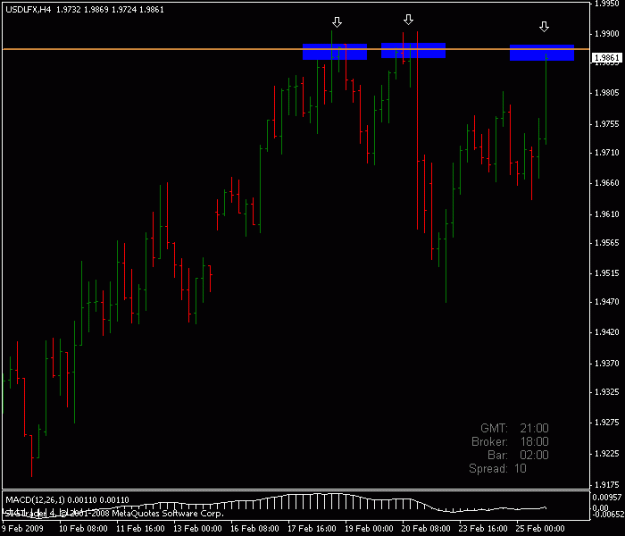 Click to Enlarge

Name: usd index.gif
Size: 12 KB