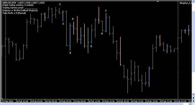 Click to Enlarge

Name: 4DamonChart2.JPG
Size: 45 KB