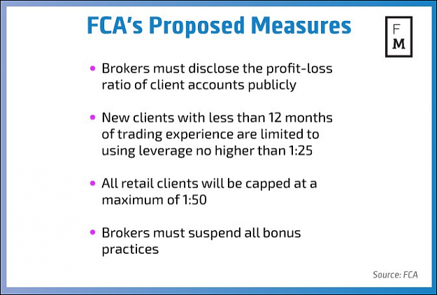 Click to Enlarge

Name: FCA Proposal.PNG
Size: 129 KB