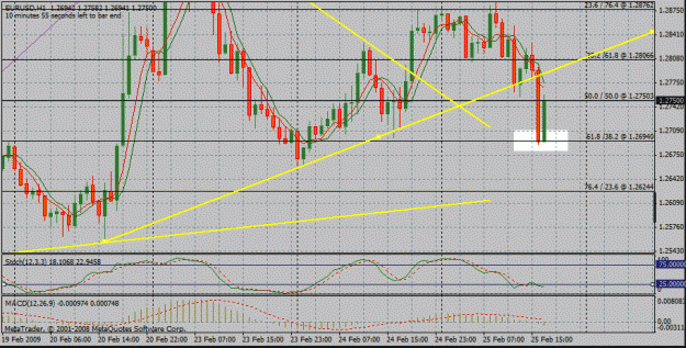 Click to Enlarge

Name: chart 6.gif
Size: 30 KB