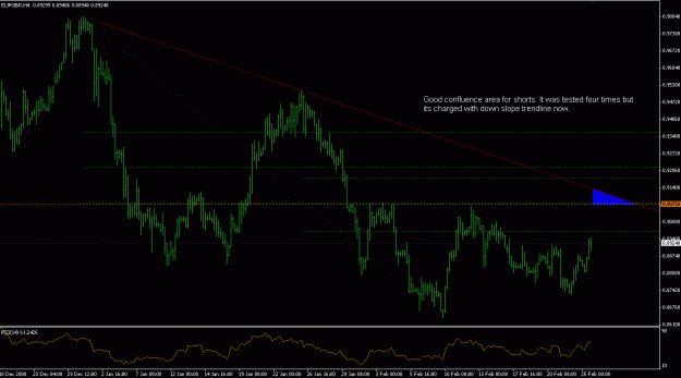Click to Enlarge

Name: eurgbp.GIF
Size: 20 KB