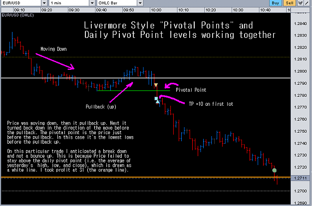 Click to Enlarge

Name: Pivots&Pivotals.PNG
Size: 25 KB