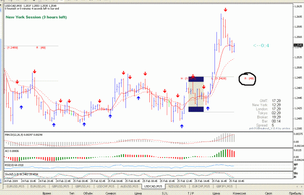 Click to Enlarge

Name: usdcad.GIF
Size: 33 KB