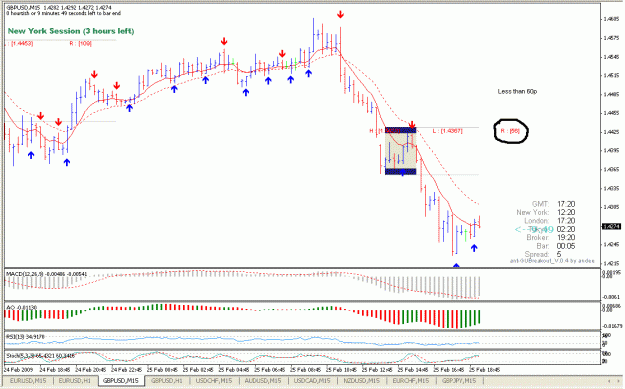 Click to Enlarge

Name: gbpusd.GIF
Size: 28 KB
