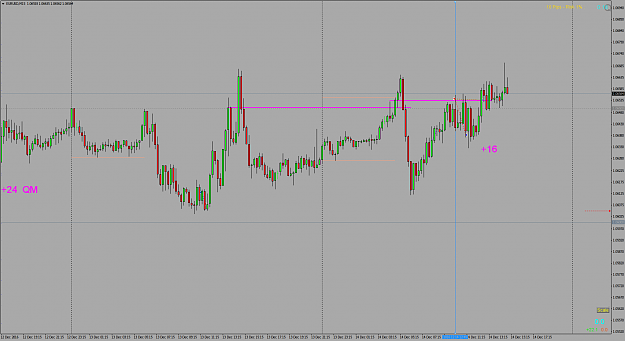 Click to Enlarge

Name: 14-12-qm-EURUSDM15.png
Size: 54 KB