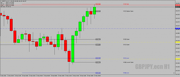 Click to Enlarge

Name: GBPJPY.ecnH1BOonHOLO14thdec16.png
Size: 38 KB