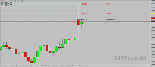 Click to Enlarge

Name: GBPJPY.ecnM5butcareful14thdec16.png
Size: 29 KB