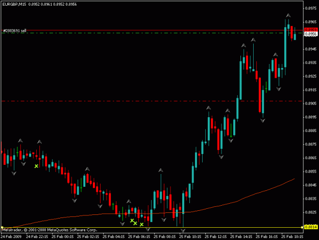 Click to Enlarge

Name: eur gbp.gif
Size: 12 KB