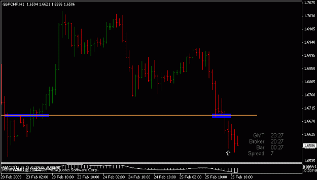 Click to Enlarge

Name: gbpchf.gif
Size: 9 KB