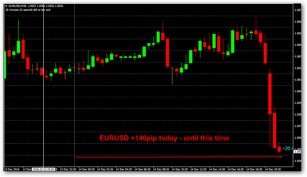 Click to Enlarge

Name: EURUSD4.png
Size: 35 KB