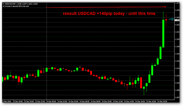 Click to Enlarge

Name: USDCAD4.png
Size: 32 KB