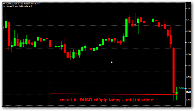 Click to Enlarge

Name: AUDUSD4.png
Size: 33 KB