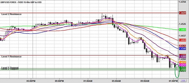 Click to Enlarge

Name: chart.jpg
Size: 136 KB