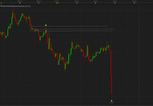 Click to Enlarge

Name: gold profit 141216.PNG
Size: 42 KB