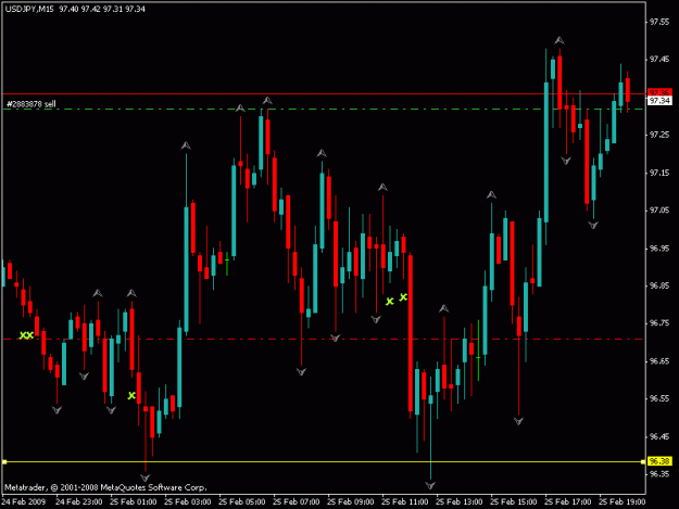Click to Enlarge

Name: usd jpy.gif
Size: 16 KB