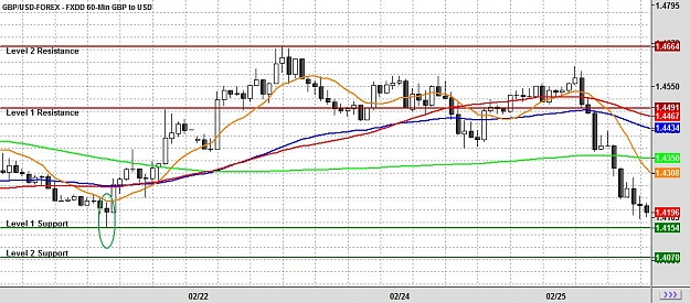 Click to Enlarge

Name: chart.jpg
Size: 131 KB