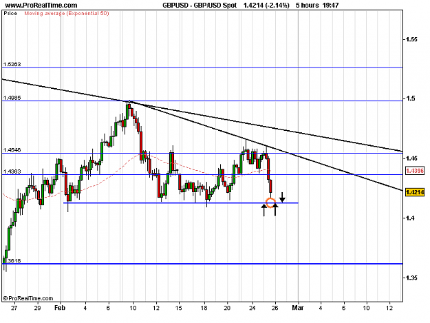 Click to Enlarge

Name: GBP_USD Spot.png
Size: 14 KB