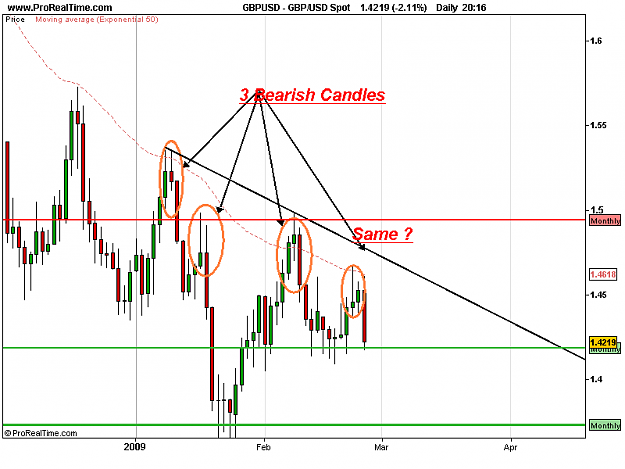 Click to Enlarge

Name: GBP_USD Spot.png
Size: 14 KB
