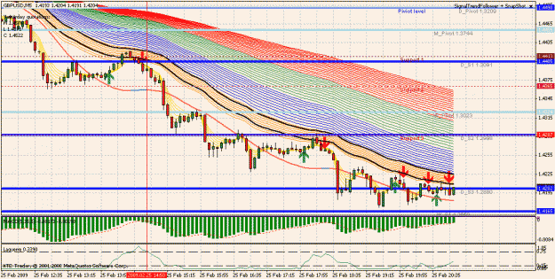 Click to Enlarge

Name: gbpusd.gif
Size: 45 KB