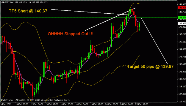 Click to Enlarge

Name: gbpjpy.gif
Size: 15 KB