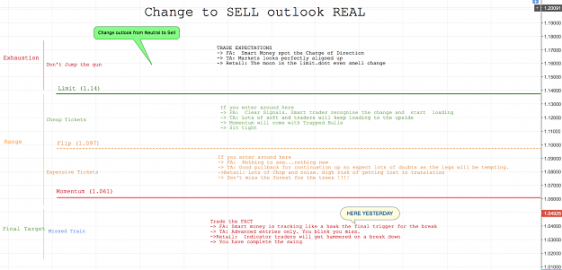 Click to Enlarge

Name: FEDoutllok.png
Size: 395 KB