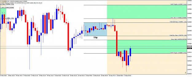 Click to Enlarge

Name: EURGBPM15FB15thdec16.png
Size: 50 KB