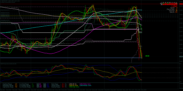 Click to Enlarge

Name: GBPUSDM30sleep.png
Size: 105 KB