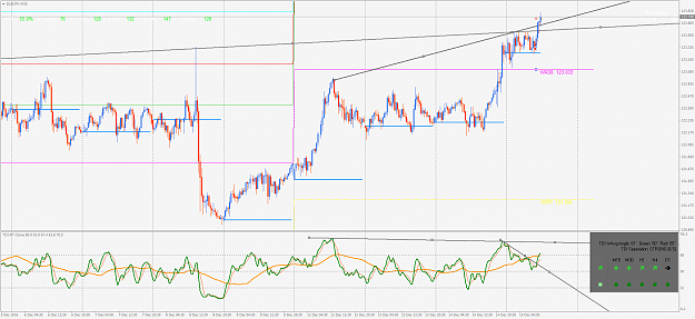 Click to Enlarge

Name: EURJPYM30.png
Size: 79 KB
