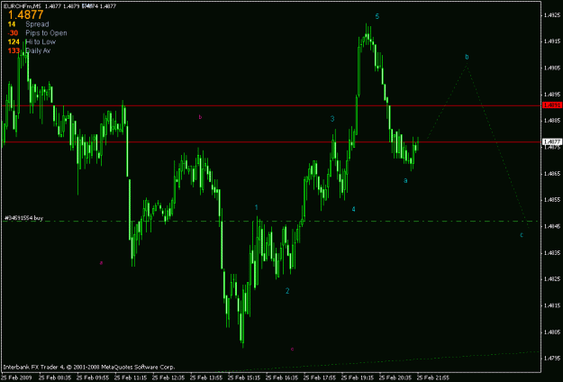Click to Enlarge

Name: eurchf.gif
Size: 17 KB