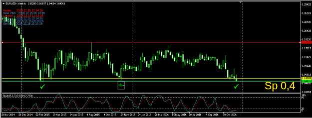 Click to Enlarge

Name: eurusd-weekly.png
Size: 18 KB