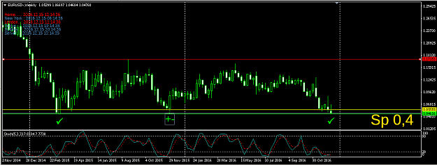 Click to Enlarge

Name: eurusd-weekly.png
Size: 18 KB