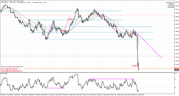 Click to Enlarge

Name: EURUSDM1.png
Size: 86 KB