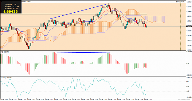 Click to Enlarge

Name: gbpaud-m3-international-capital-markets (15).png
Size: 32 KB