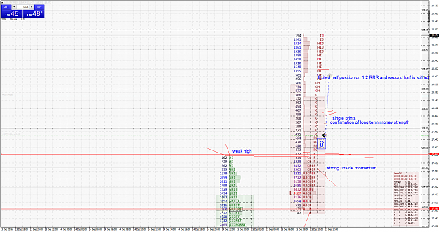 Click to Enlarge

Name: USDJPYM30progress.png
Size: 116 KB