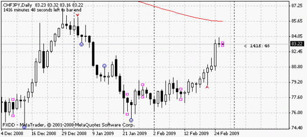 Click to Enlarge

Name: chfjpy_pb.gif
Size: 9 KB