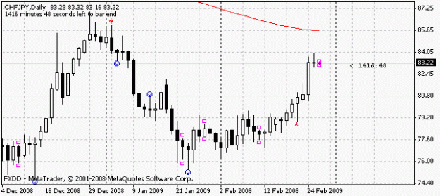 Click to Enlarge

Name: chfjpy_pb.gif
Size: 9 KB
