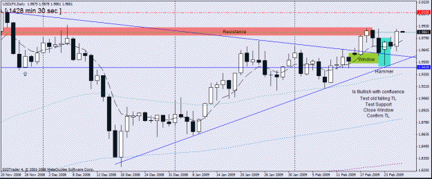 Click to Enlarge

Name: 5)usdlfx daily ,24-feb.gif
Size: 23 KB